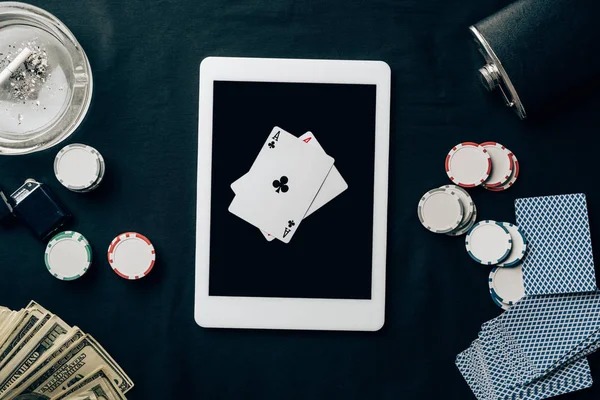 gdl88 FAQ akses dan keselamatan akaun